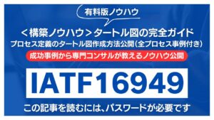 【有料記事】タートル図の完全ガイド：IATF16949対応でプロセス管理を強化する方法